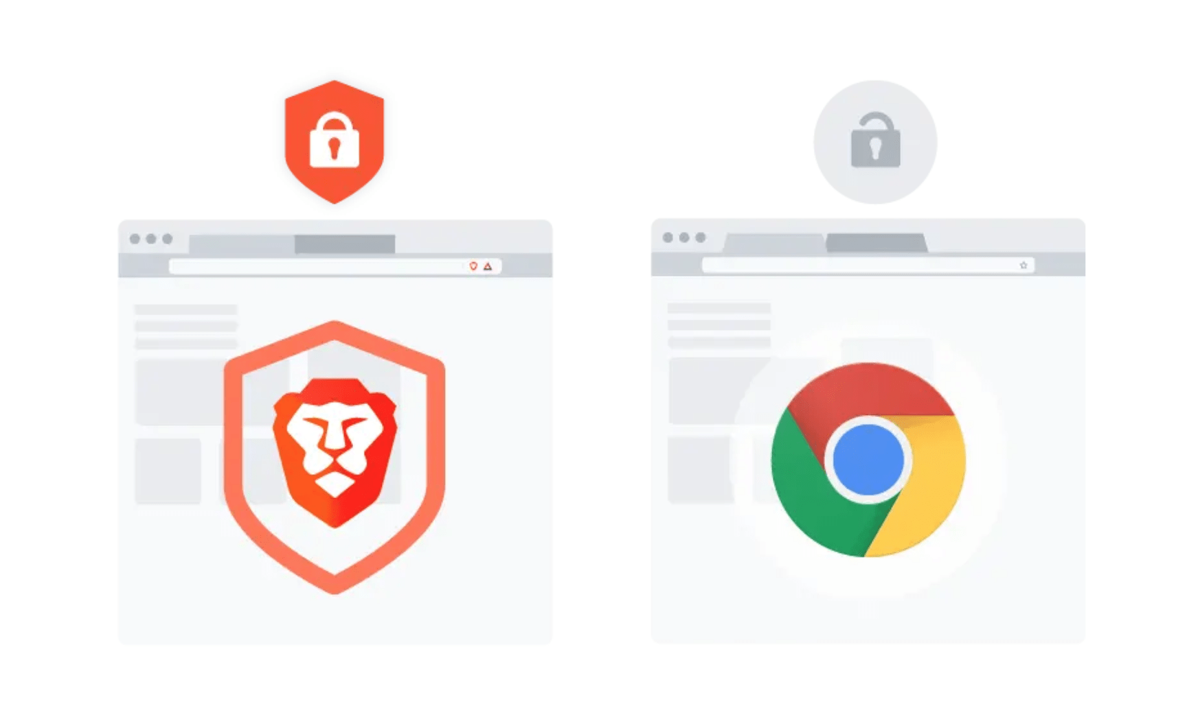 Navegador Brave qué es, cómo funciona y características