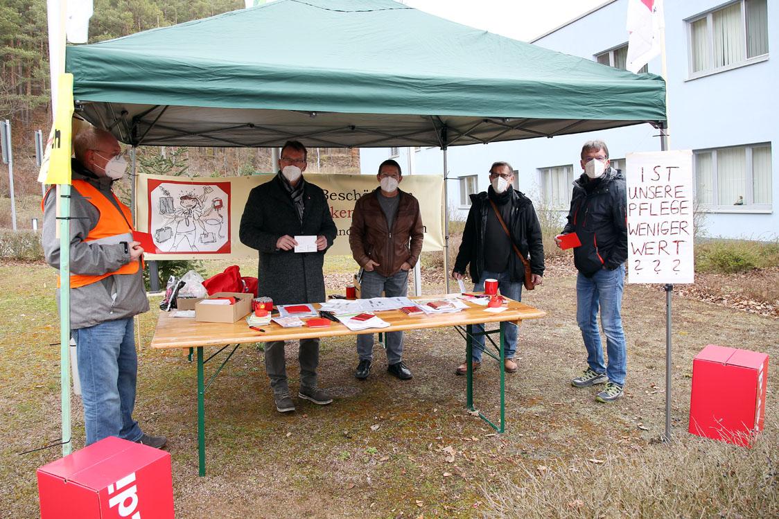 Wetter Löhne