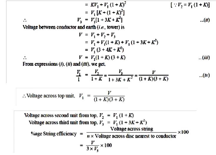 What is String Efficiency