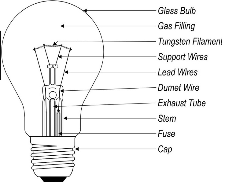 Incandescent lamp
