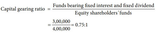 Long term solvency ratios Computation of ratios Accountancy