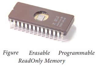 Answer the following questions - Computer Organization | Computer Science