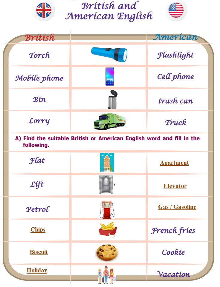 Vocabulary British and American English, Eponymous, Euphemistic words