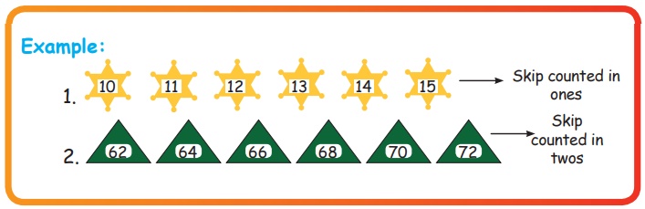Read and write all three digit numbers and number names - Numbers
