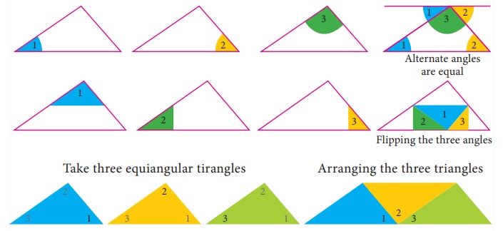 Application of Angle Sum Property of Triangle - Geometry | Term 2