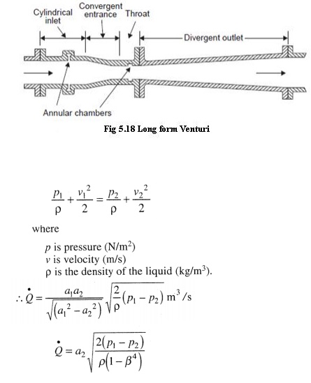 Venturi Meter