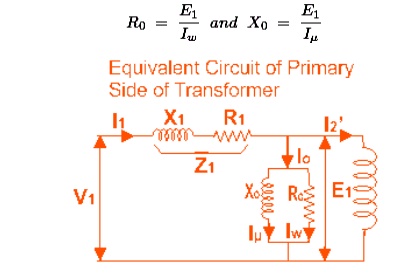 Equivalent Circuit of Transformer