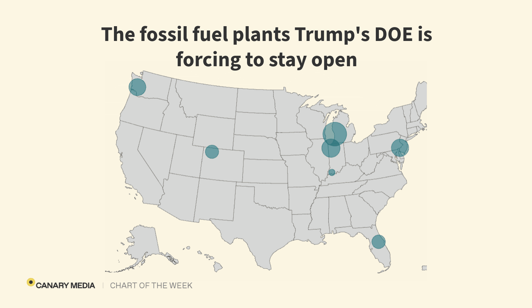 Trump’s DOE keeps forcing coal plants to stay open.…