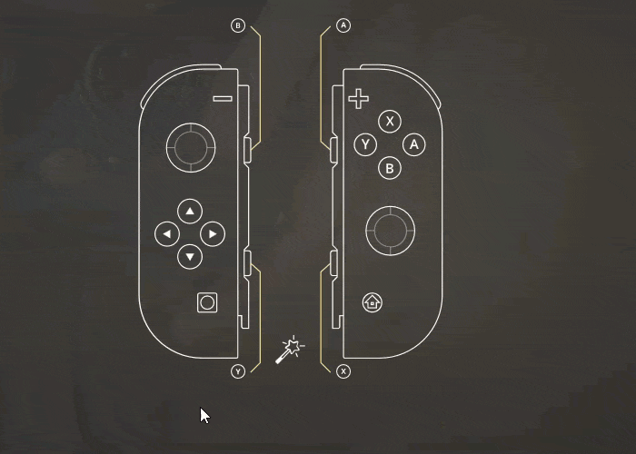 How to use gamepad, mouse and keyboard to controller emulator
