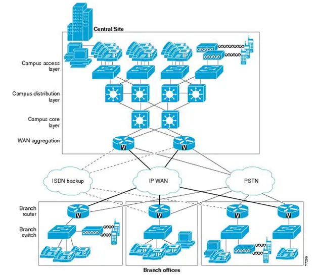 [DIAGRAM] Apple Wireless Diagram - MYDIAGRAM.ONLINE