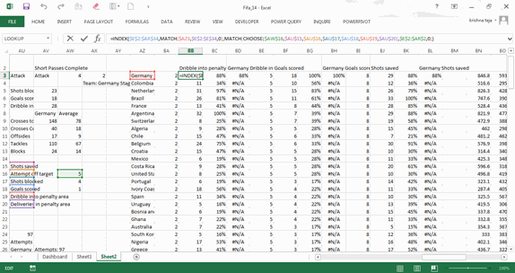 A dashboard to visualize this FIFA worldcup [guest post] »