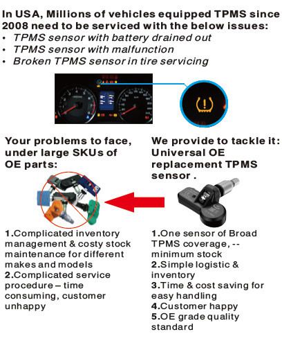 AUZONE Pro-Sensor 433MHZ/315MHZ Universal TPMS Sensor the same as Autel