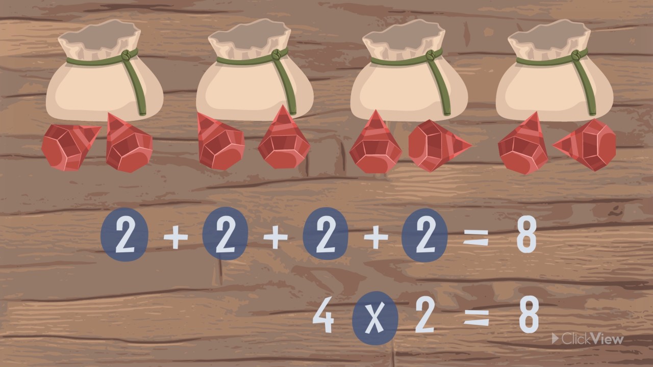 Multiplication As Repeated Addition Video Teaching Resources | Clickview