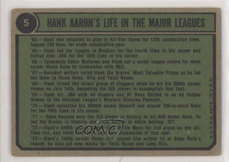 1974 Topps 5 Hank Aaron Special (1966196719681969) Atlanta Braves Baseball Card eBay