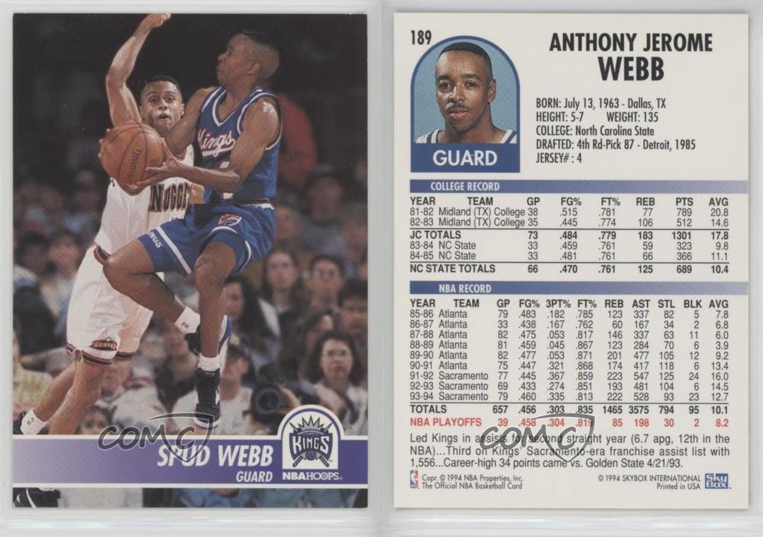 199495 NBA Hoops 189 Spud Webb Sacramento Kings Basketball Card eBay