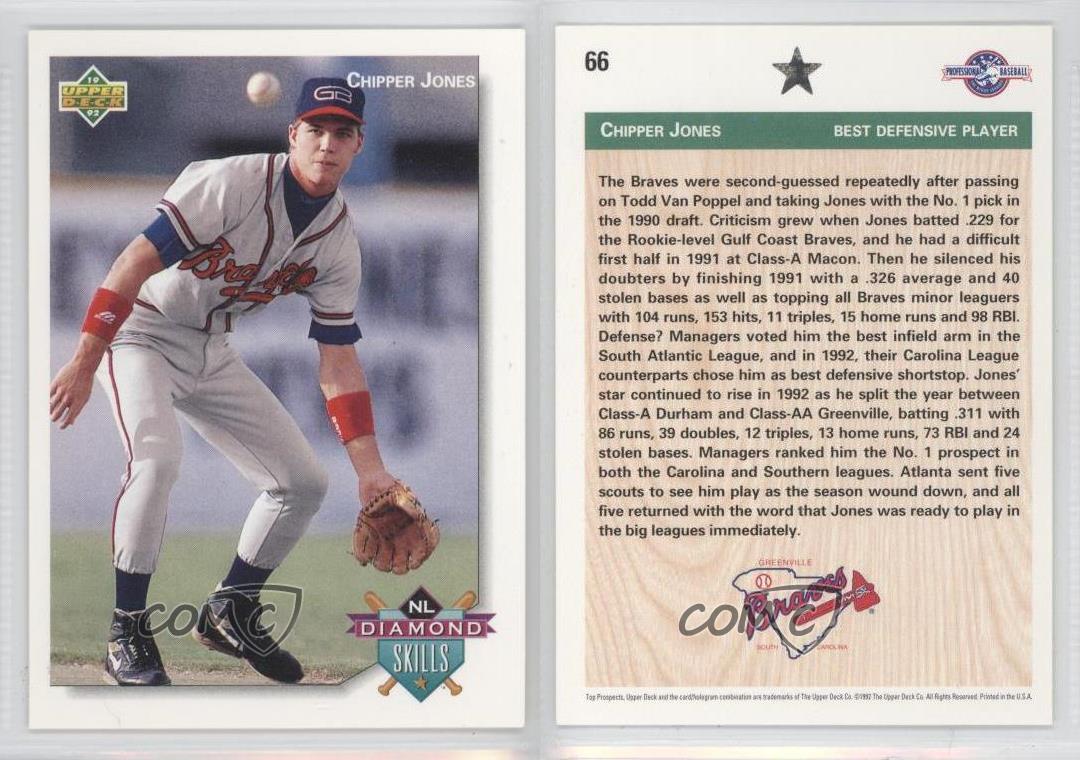 1992 Upper Deck Minor League 66 Chipper Jones Atlanta Braves Baseball