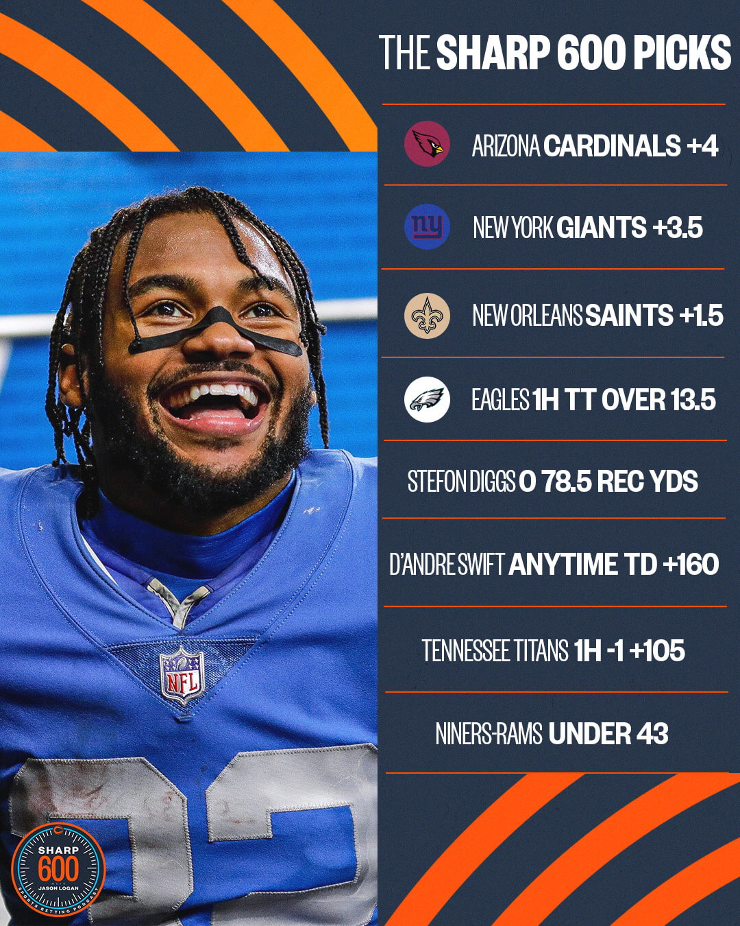 Sharp600 full week 8 nfl best bets NFL Betting Covers