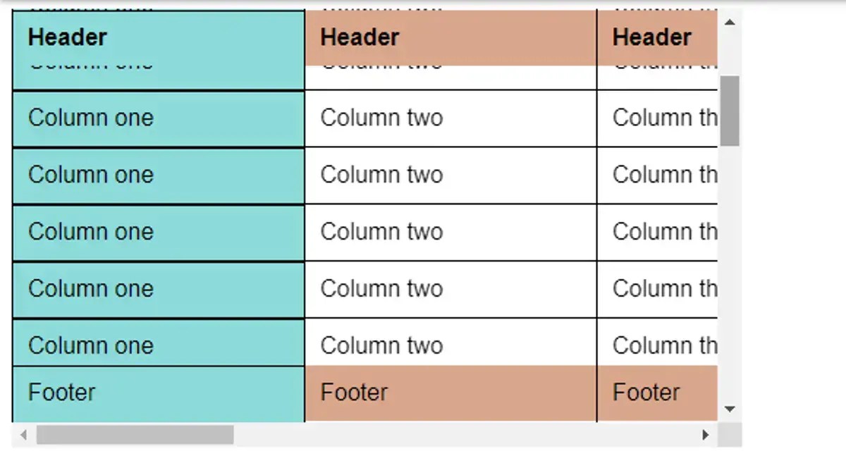 CSS Tables Table With Frozen Table Header And Left Column example