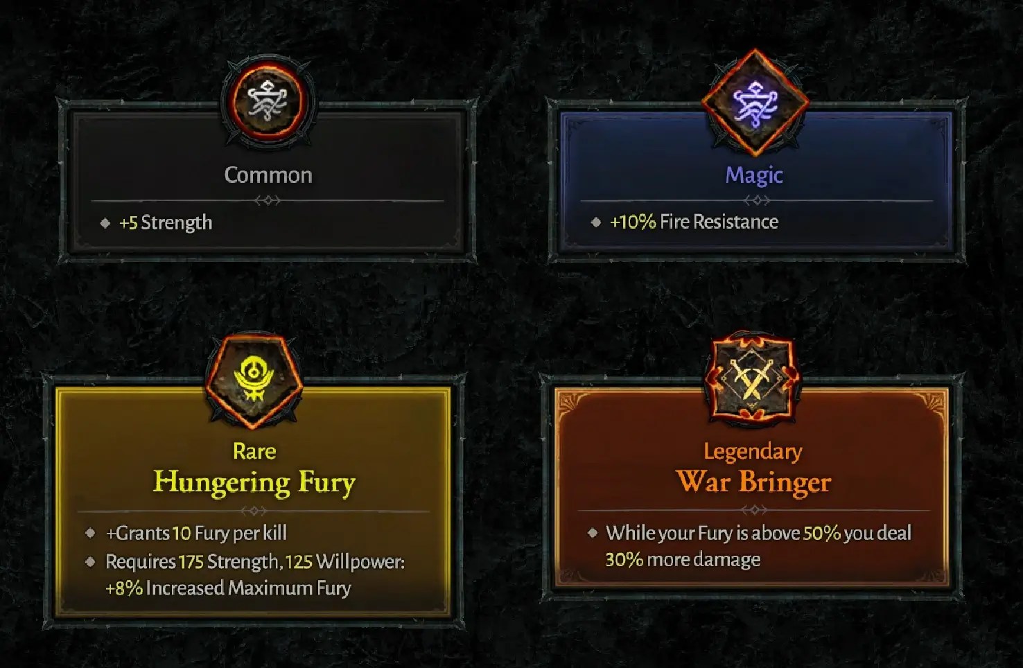 A Comprehensive Guide To Gear Progression In Diablo 4! Levels 1 To 100