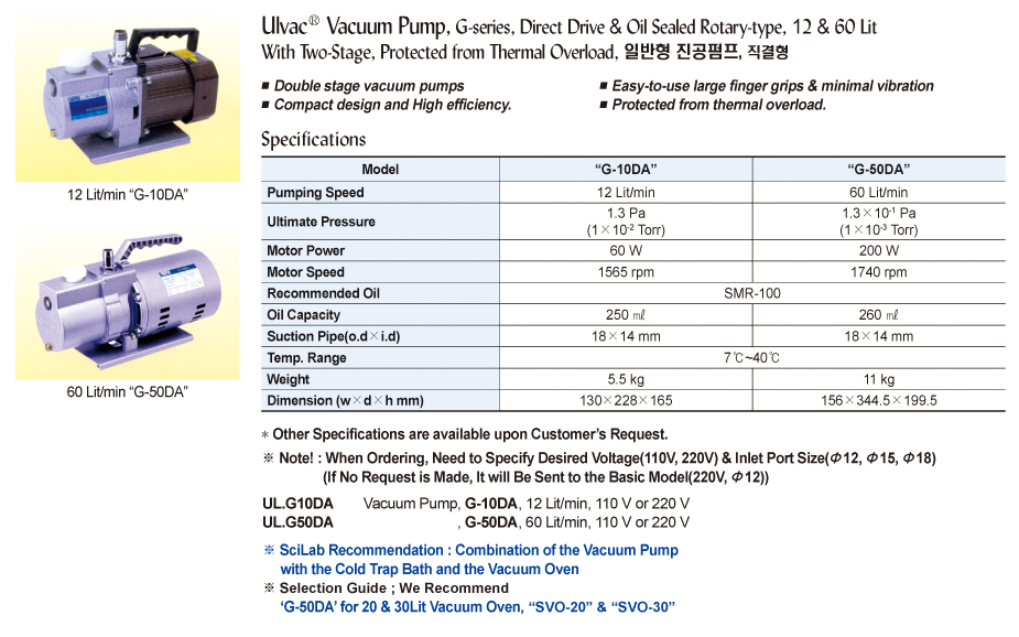 Ulvac® Vacuum Pump, Gseries, Direct Drive & Oil Sealed Rotarytype, 12