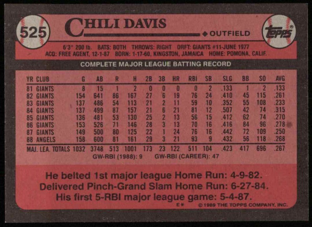 1989 Topps 525 Chili Davis