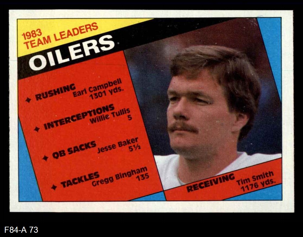 1984 Topps 73 Oilers Leaders Tim Smith / Earl Campbell / Willie Tullis