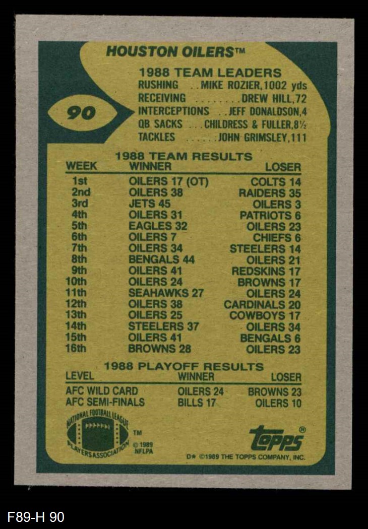 1989 Topps 90 Tony Zendejas / Mike Rozier / Drew Hill / Jeff