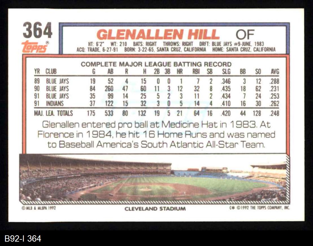 1992 Topps 364 Glenallen Hill