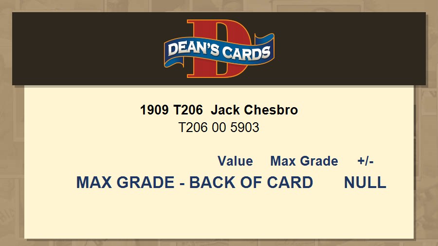 1909 T206 Jack Chesbro