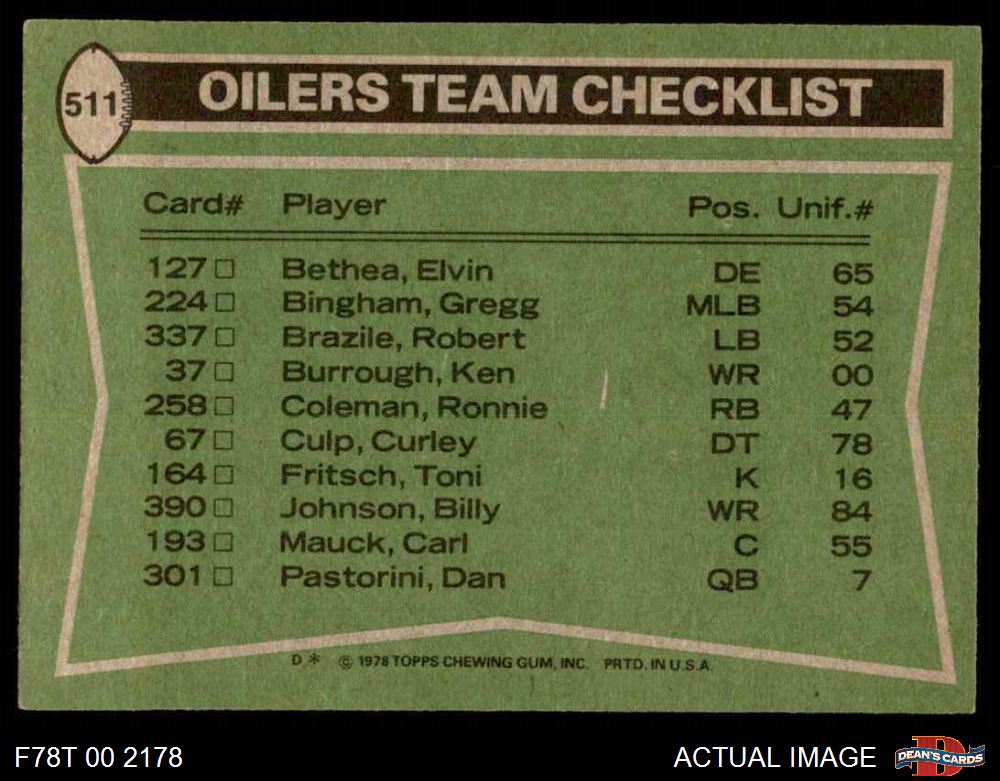 1978 Topps 511 Ronnie Coleman / Ken Burrough / Mike Reinfelot