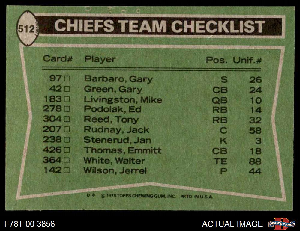 1978 Topps Kansas City Chiefs Team Set