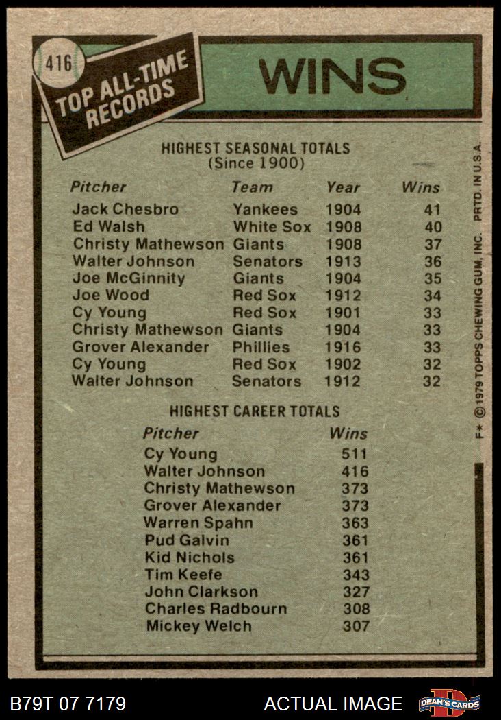 1979 Topps 416 AllTime Record Holders Wins Jack Chesbro / Cy Young