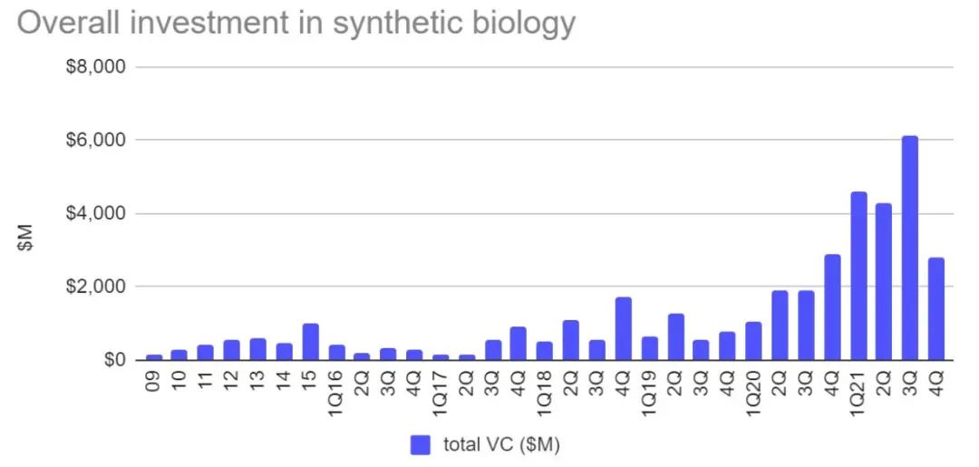 Debund On the characteristics and countermeasures of intellectual