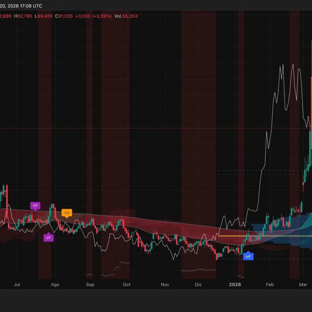 Prediction Markets Anticipate Extended Strait of Hormuz Disruption—And Oil Merchants Are Betting Massive – Decrypt