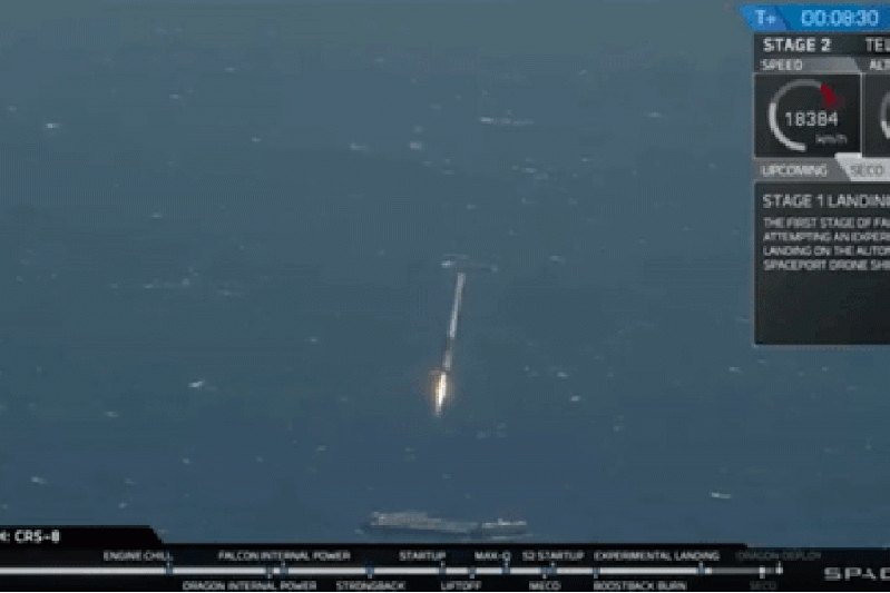 !rant SpaceX just landed their first reused first stage and is in the