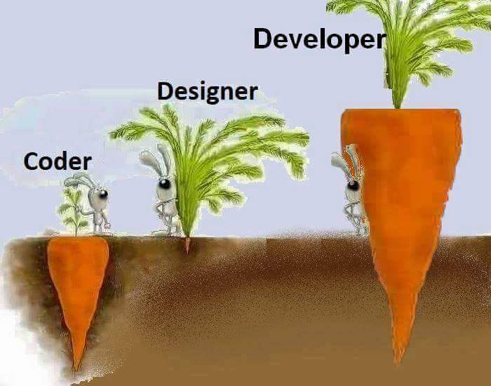 designer No words to say... The pic says it all... devRant