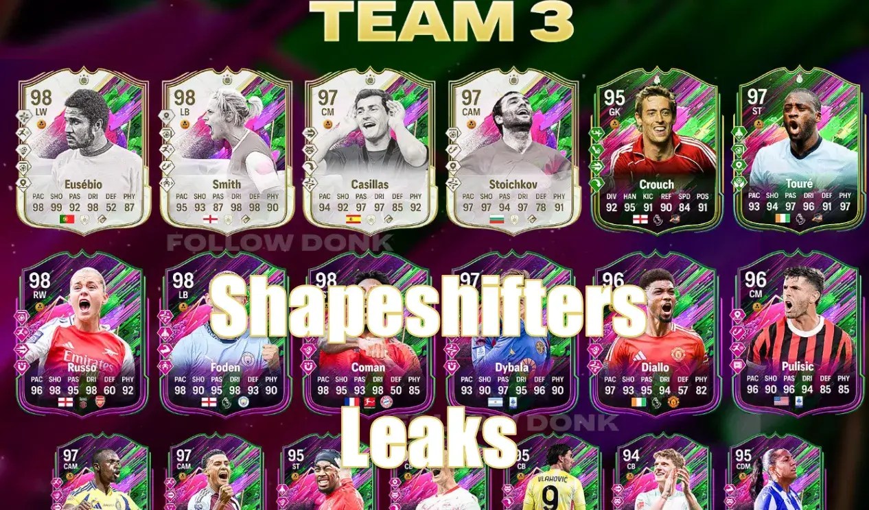 EA FC 25 FUTTIES Team 2 Leak Players Which Players Have The Highest
