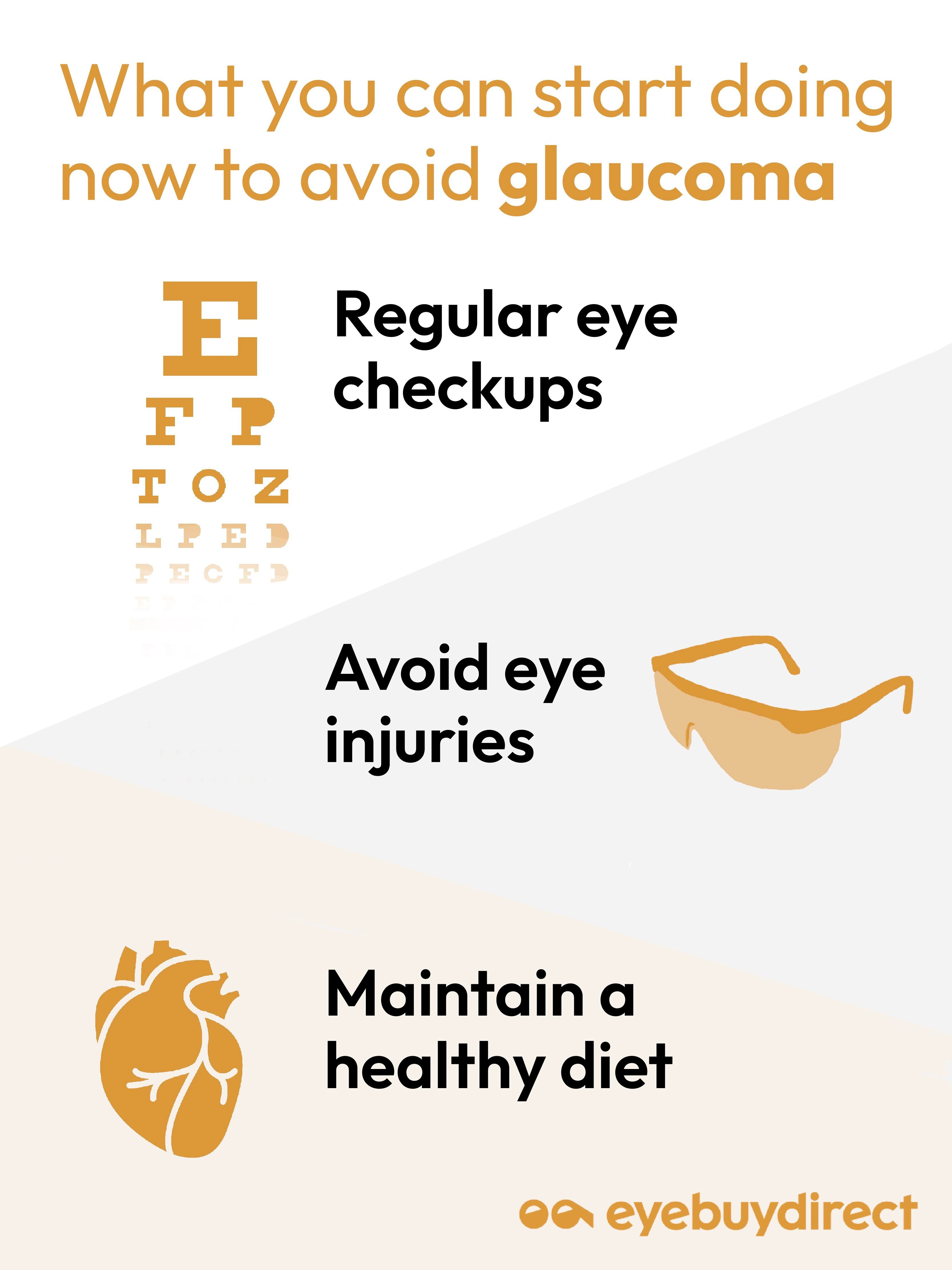 How to Prevent Eyebuydirect Canada