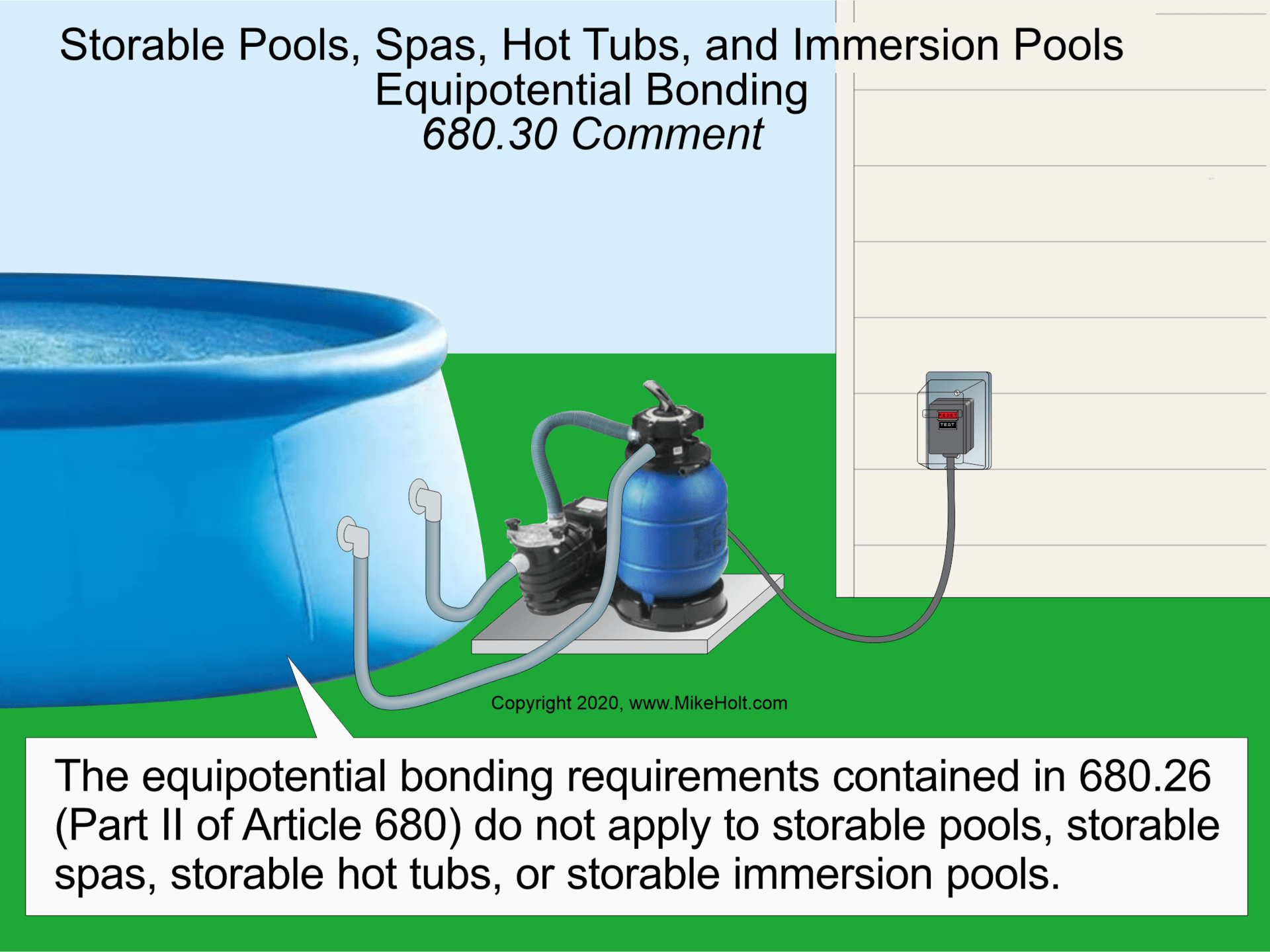 Keeping Pools and Spas Safe Part 2 of 2 EC&M