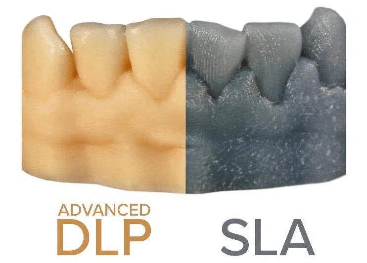 Photopolymer Resin 3D Printing Comparison SLA vs DLP vs LCD FacFox Docs