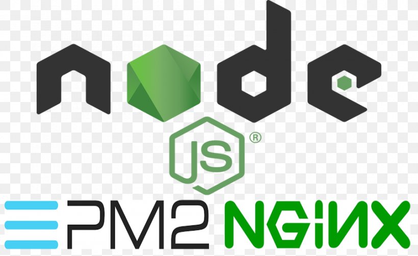 Node.js JavaScript TypeScript Npm AngularJS, PNG, 900x551px, Nodejs