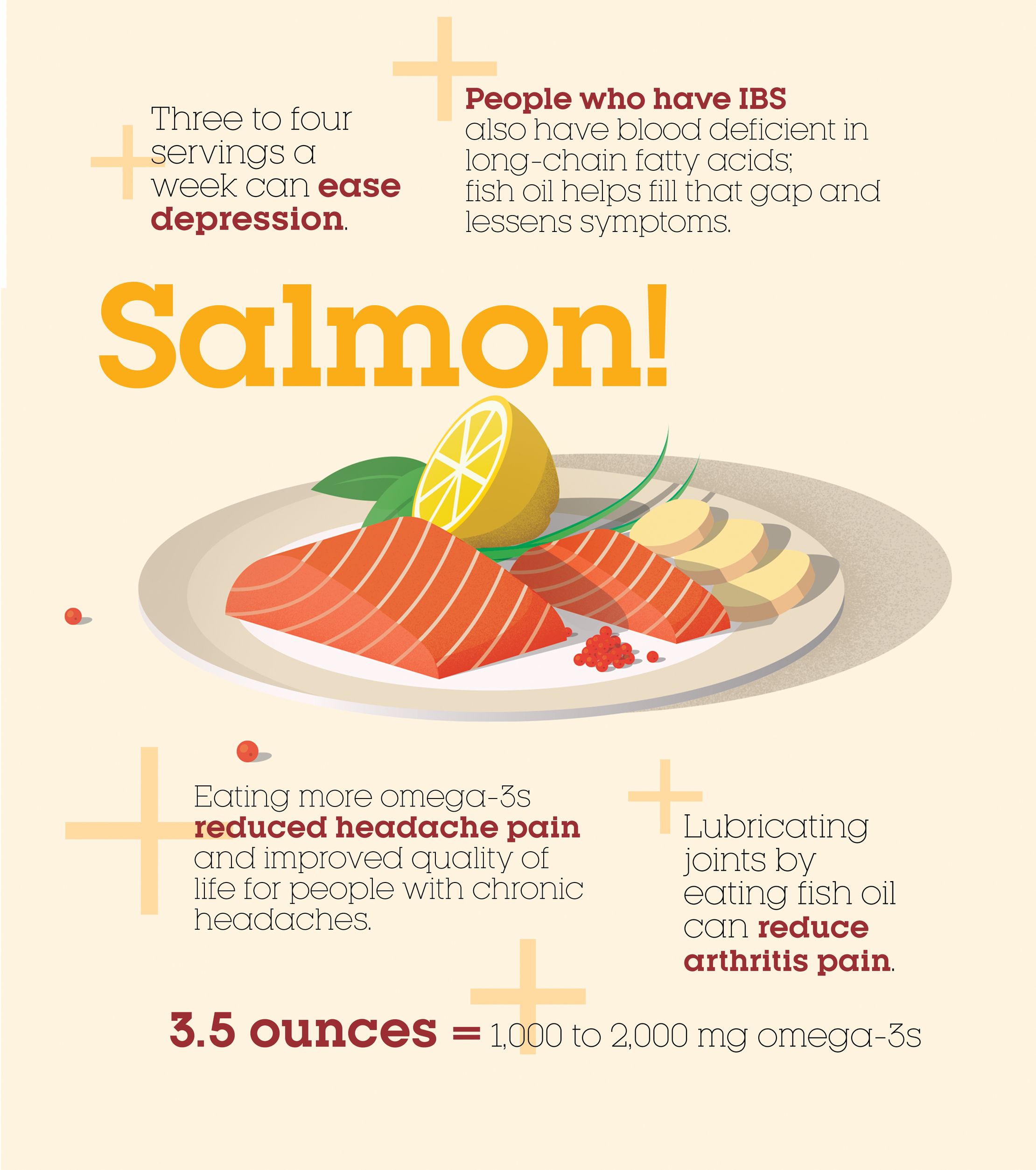 Can Salmon Lower Cholestrol