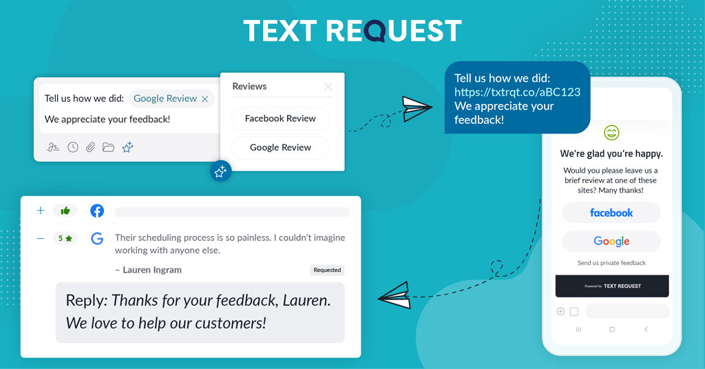 How Brands Scale Google Reviews with Text Request