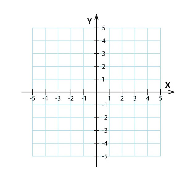 Grid With Coordinates