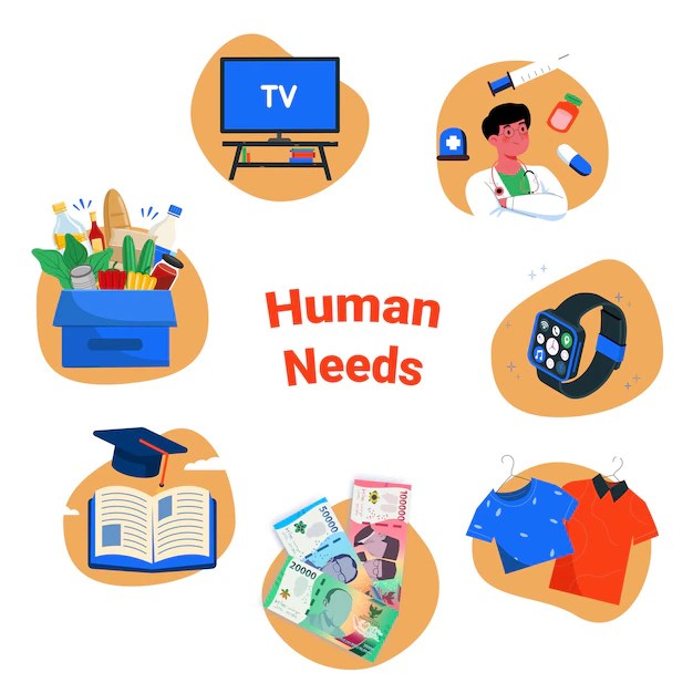 Premium Vector Human need