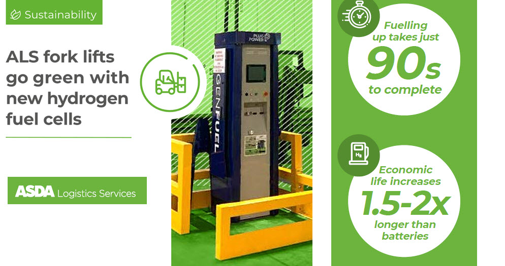 ALS Forklifts Go Green With New Hydrogen Fuel Cells FuelCellsWorks