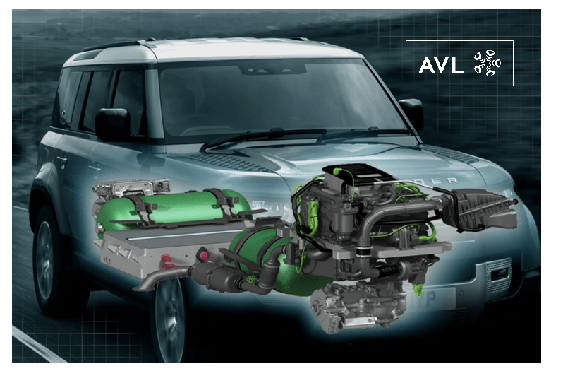 AVL Joins Collaborative Project To Develop HydrogenPowered Land Rover