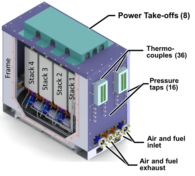 Solid Oxide Fuel Cell At Colorado Fuel Cell Center Now Helping To Power