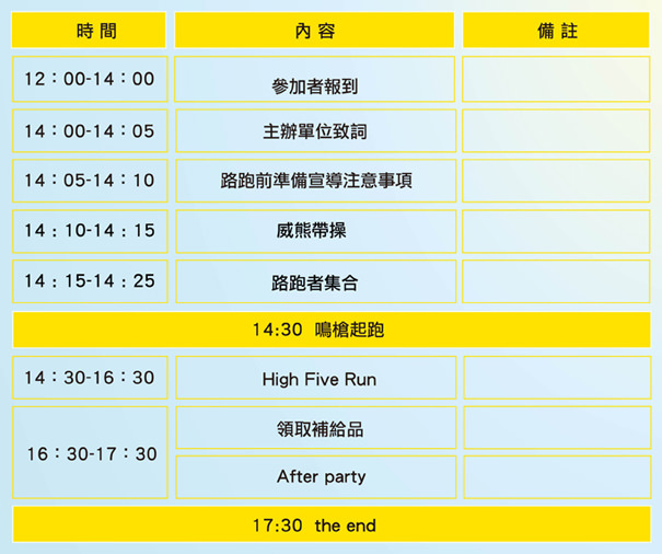 《運動》2014HIGH FIVE RUN拍拍路跑@線上報名/時間地點懶人包 《運動》2014HIGH FIVE RUN拍拍路跑@線上報名/時間地點懶人包