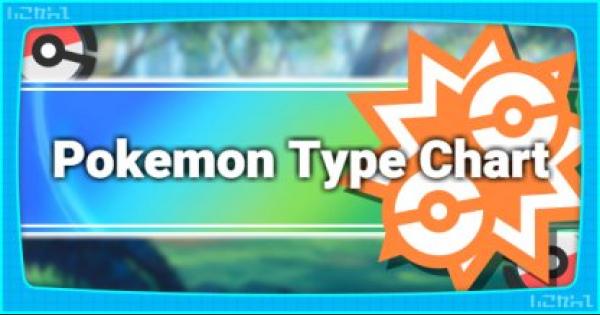 Pokemon Let's Go | Type Chart: Effectiveness & Weakness | Pikachu